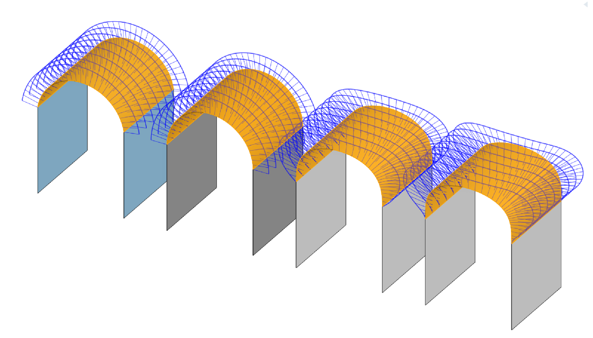 visualization of G0, G1, G2, and G3 continuity