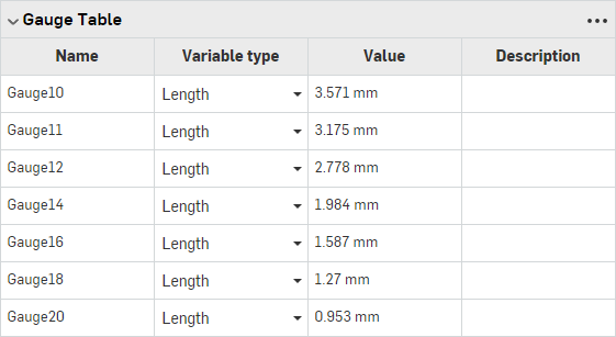 The Gauge table with sheet metal parameters