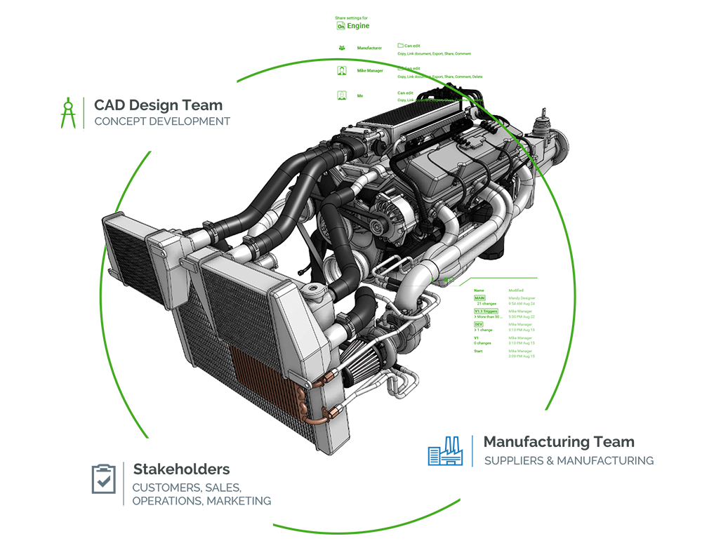 Onshape workflow graphic with model